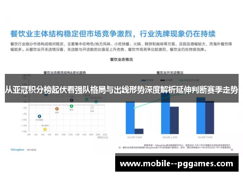 从亚冠积分榜起伏看强队格局与出线形势深度解析延伸判断赛季走势 从亚冠积分榜起伏看强队格局与出线形势深度解析延伸判断赛季走势