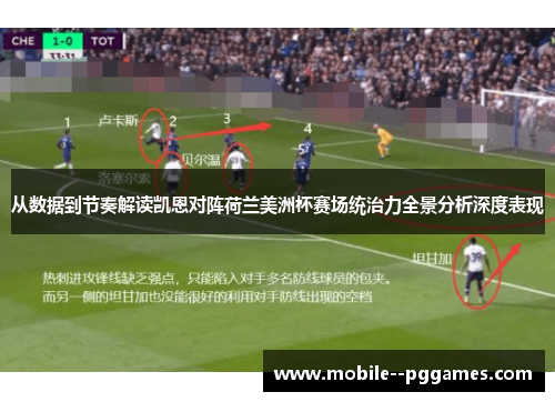 从数据到节奏解读凯恩对阵荷兰美洲杯赛场统治力全景分析深度表现 从数据到节奏解读凯恩对阵荷兰美洲杯赛场统治力全景分析深度表现