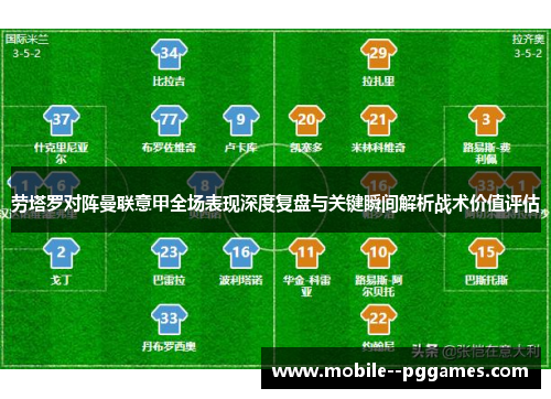 劳塔罗对阵曼联意甲全场表现深度复盘与关键瞬间解析战术价值评估 劳塔罗对阵曼联意甲全场表现深度复盘与关键瞬间解析战术价值评估
