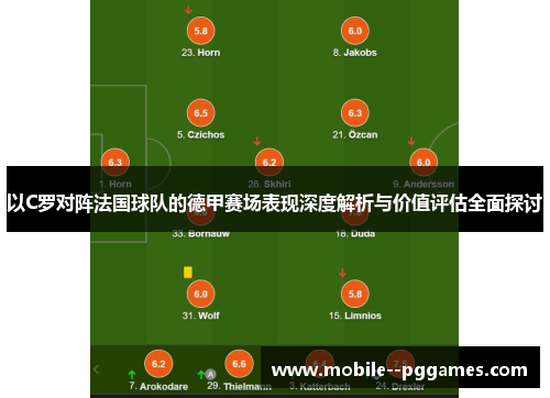 以C罗对阵法国球队的德甲赛场表现深度解析与价值评估全面探讨 以C罗对阵法国球队的德甲赛场表现深度解析与价值评估全面探讨