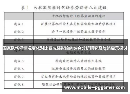 国家队伤停情况变化对比赛成绩影响的综合分析研究及战略启示探讨 国家队伤停情况变化对比赛成绩影响的综合分析研究及战略启示探讨